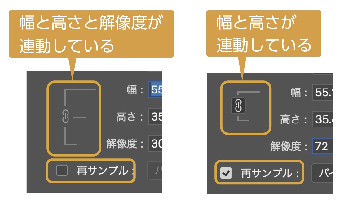 初心者向け Adobeの急所☆２～３分で分かる『再サンプル 画像解像度と画像サイズ 』 フォトショップ編⑤