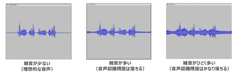 オーディオ波形生成機能で動画を魅力的に演出 Filmora13 y-kishioka