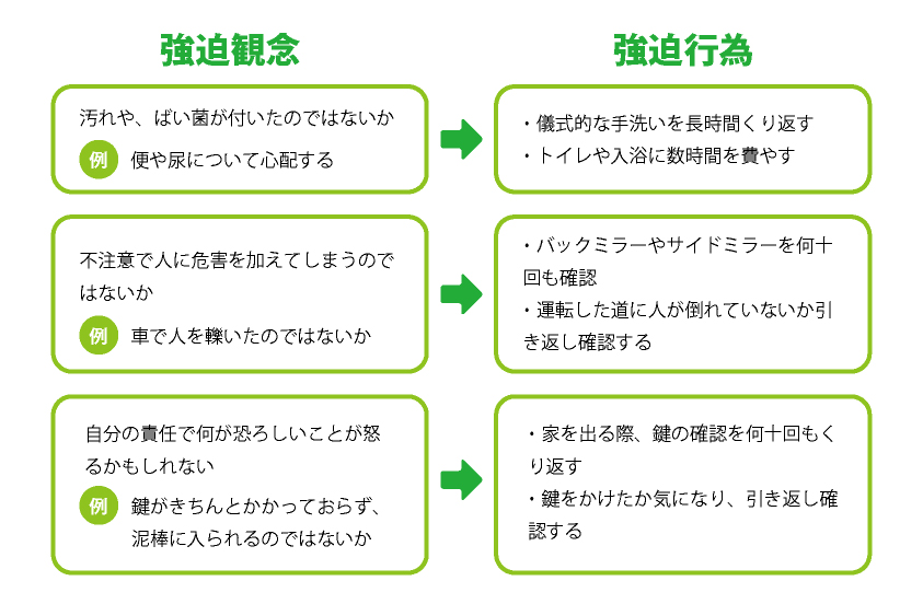 女性が『誰でもいいからセックスしたい！』と思うことはありますか？」オトナ童貞・結婚への道 第２回