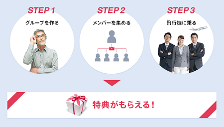 2020年春】JALそらとも倶楽部とは!?チームで目標を達成して最大4500eJALポイントをGET!! - kankeri02