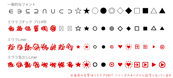 Mamilandフリーフォントケンサク