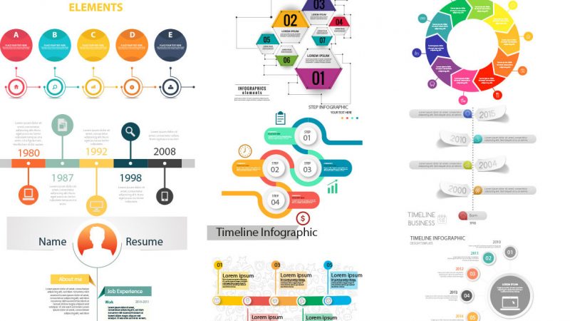 図解の型「現場の知恵」を蓄積・活用する「考動知図」
