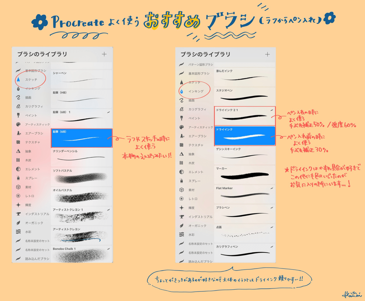 iPad手描き Procreateですぐに使える！おすすめ標準ブラシ３選。 – 手帳とiPadで、好きを綴る