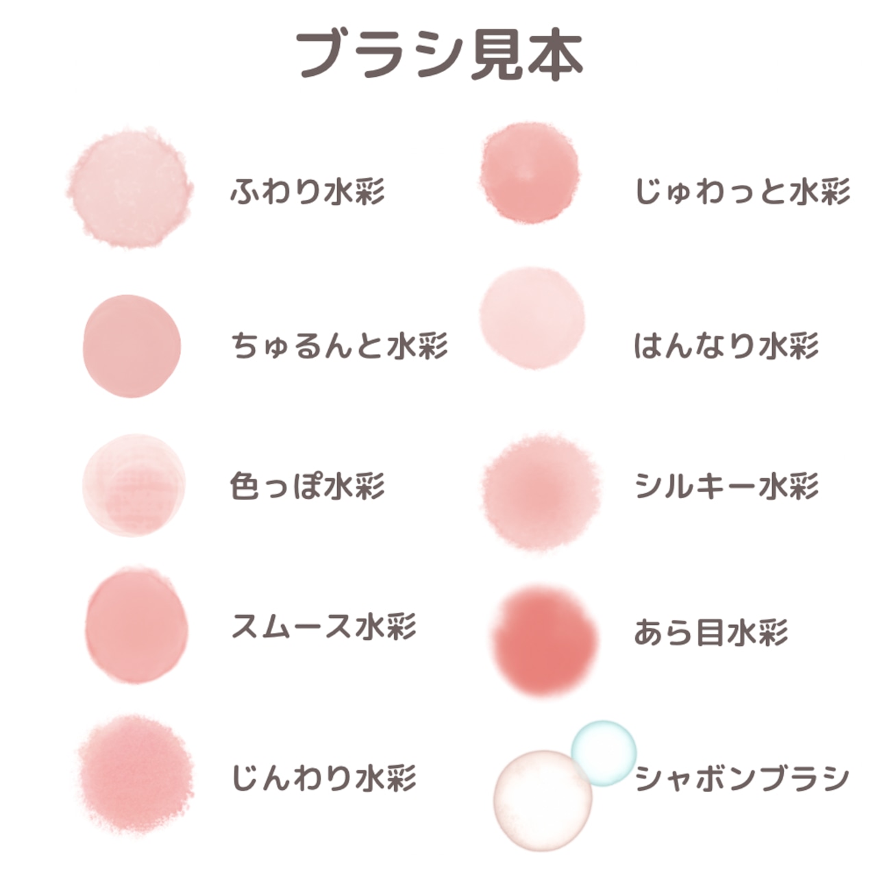 Procreateのブラシ詳細設定一覧