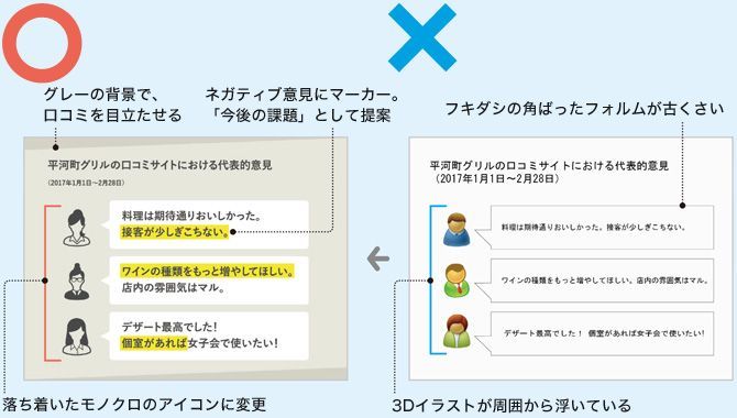 フリーイラスト資料を指差しながらプレゼン中の男性会社員パブリックドメインQ：著作権フリー画像素材集