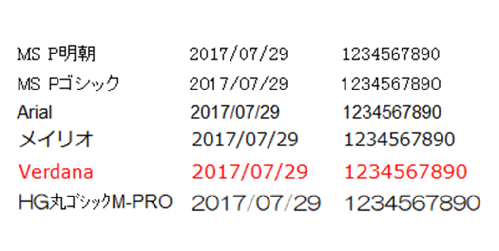 フォント 数字Numbers typography, Lettering, Lettering fonts