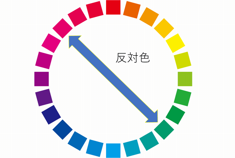 デザイナーじゃなくても知っておきたい色と配色の基本ベイジの図書館
