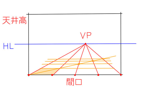 手描きで平面パースを描く方法建築学科ごっこ