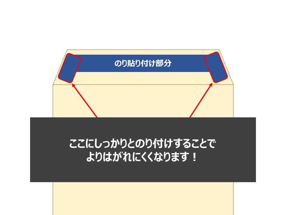 いつものラベル 宛名・タイトル用 マルチラベル用紙・OAラベル製品情報プラス株式会社ステーショナリーカンパニー PLUSStationery