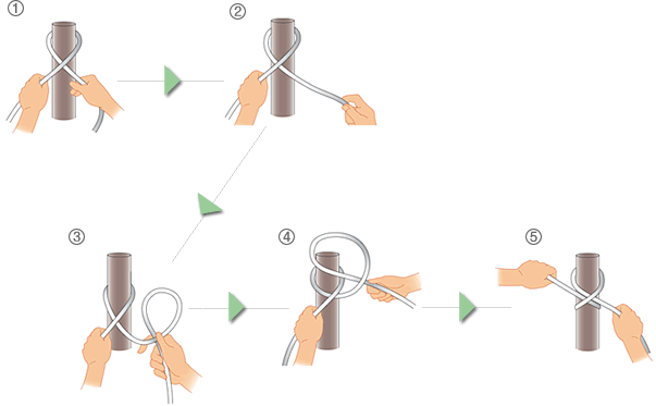 ロープワーク いまさら聞けない！基本的だが最も使える結び方「もやい結び」 - チキューギ