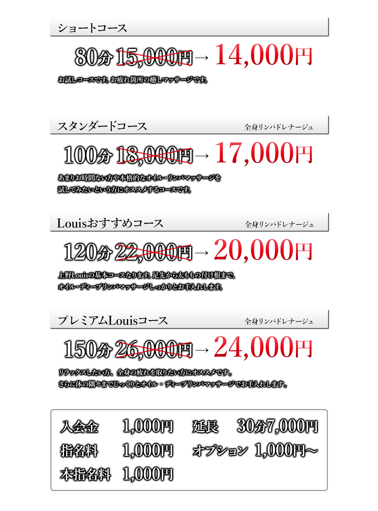 東京・上野のチャイエスを7店舗に厳選！抜き濃厚・タイマッサージ・アカスリのジャンル別に実体験・抜き情報を紹介！ | purozoku[ぷろぞく]