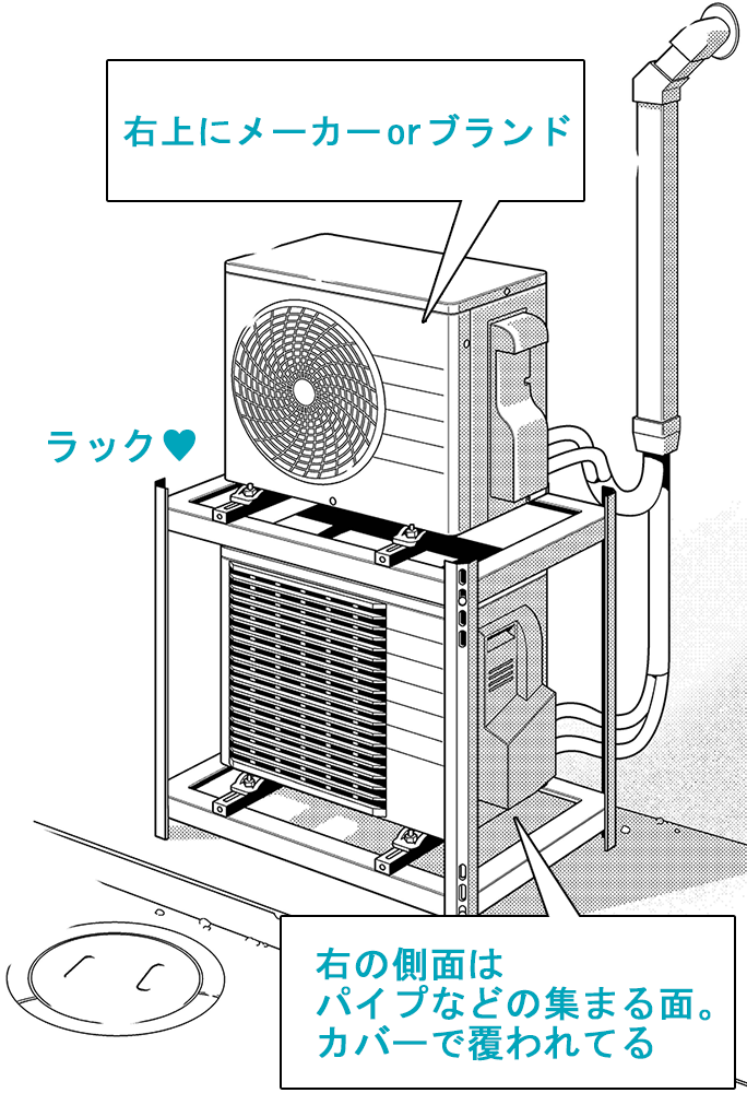 室外機」のアイデア 15 件室外機, フリー素材 イラスト, イラスト