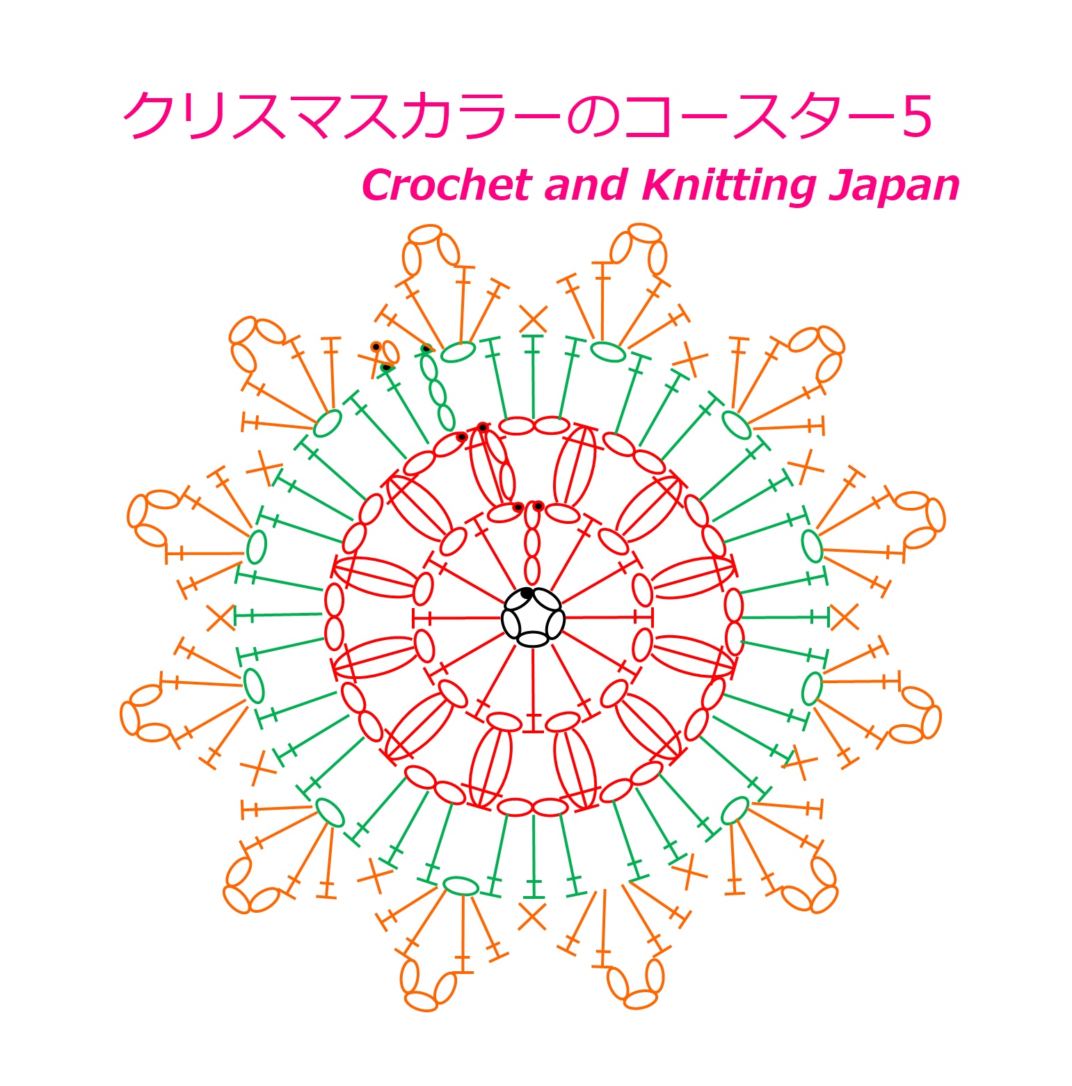 16 件の「レース編みコースター」のアイデアを今すぐ保存編み 図、かぎ針編み コースター 編み図、編み物 モチーフ など