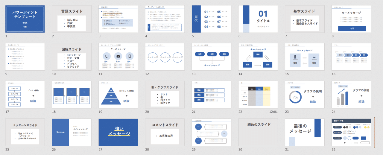 見やすいパワポ資料の作り方！レイアウトのテクニックや無料で使えるデザイン例も紹介 - Document Studio - ビジネス資料作成支援メディア