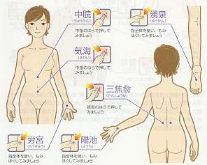 セルフケア】性感異常におすすめのツボ | 現代医療の闇