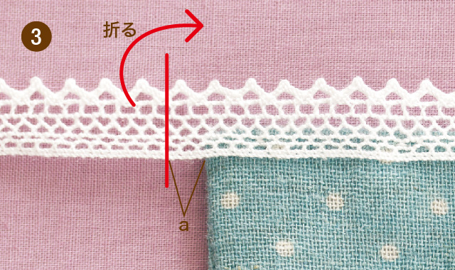 アレンジが楽しいケミカルレースや手芸雑貨のご紹介です