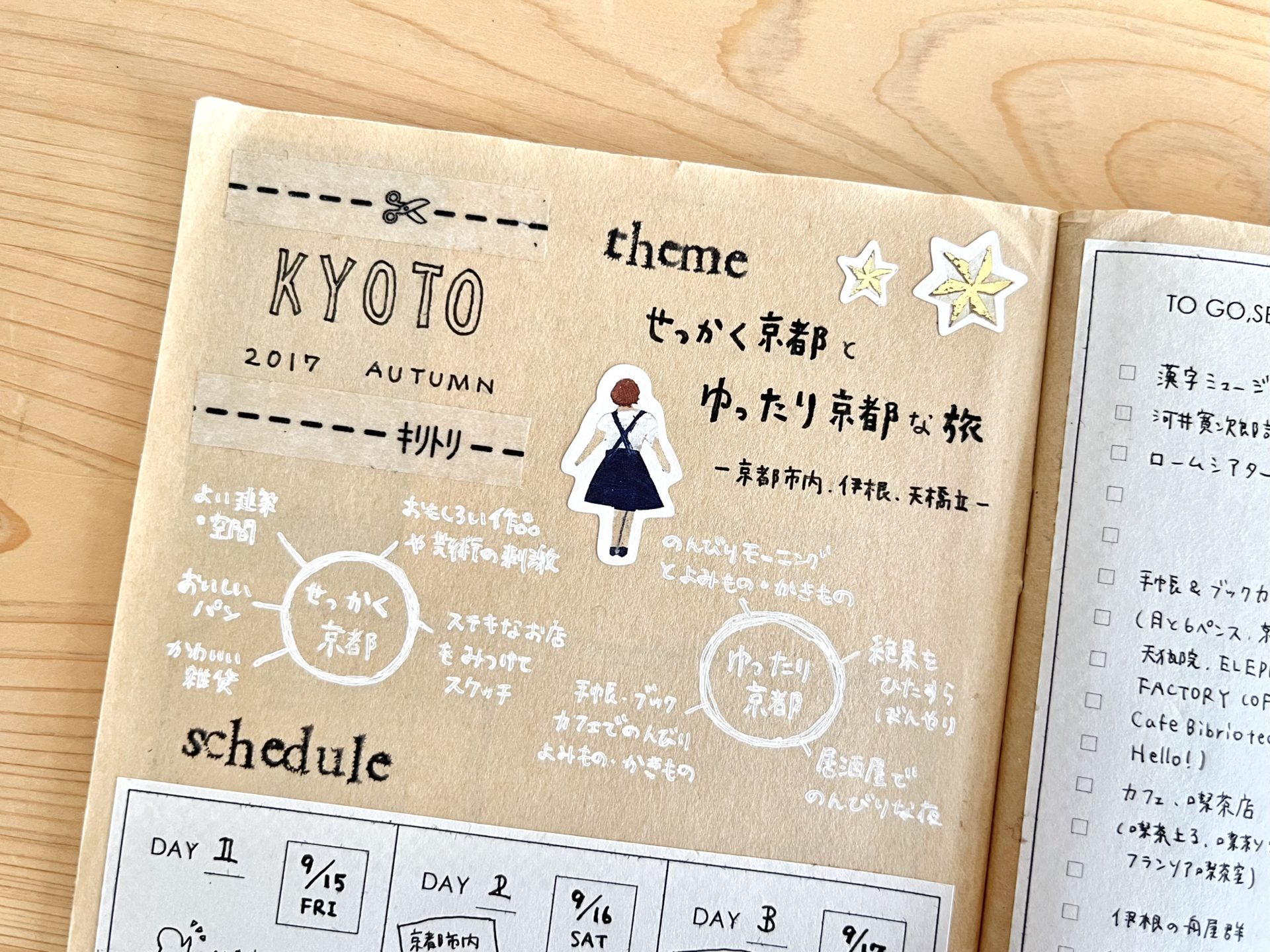 個人的な旅行のしおり作成方法とデザインアイデア