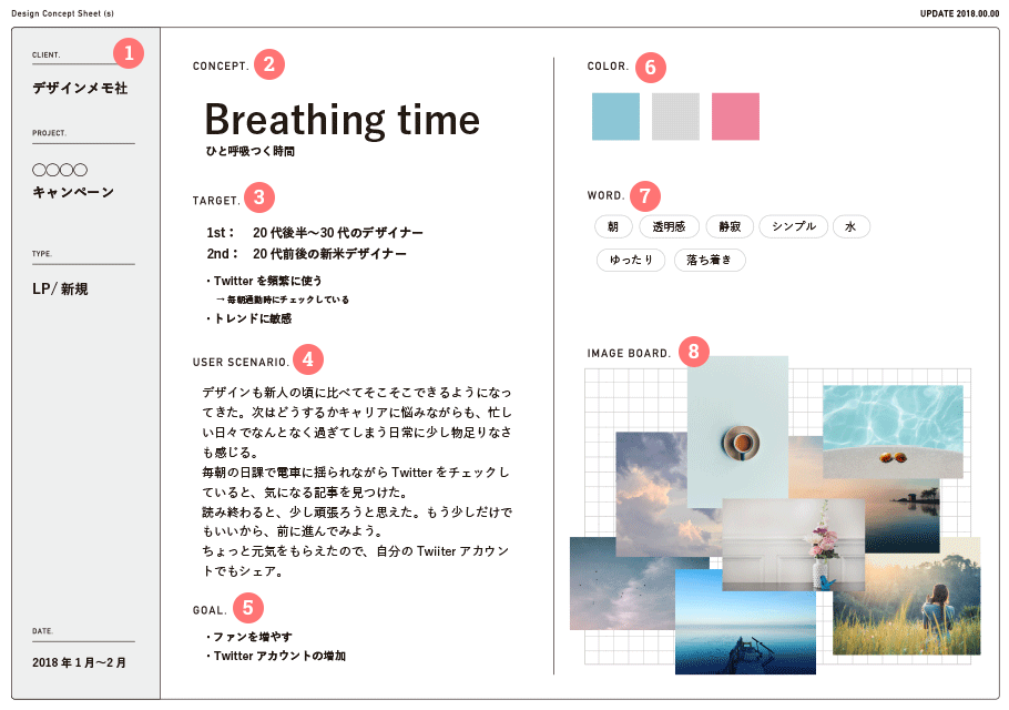 デザイン制作をするなら知っておきたい、デザインコンセプト設計東京のWEB制作会社・ホームページ制作会社株式会社GIG