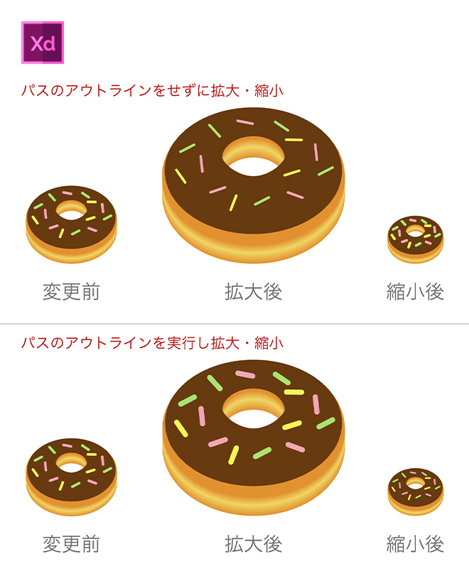 簡単！パワーポイントで写真の部分拡大図を作るよ！新しく創るをサポートSatopi design