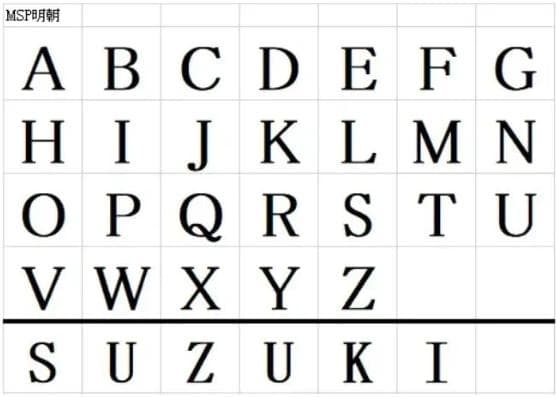 ステンレス表札 切り文字 レーザーカット Kittz キッツ- デザイン表札専門店サインデポ 本店