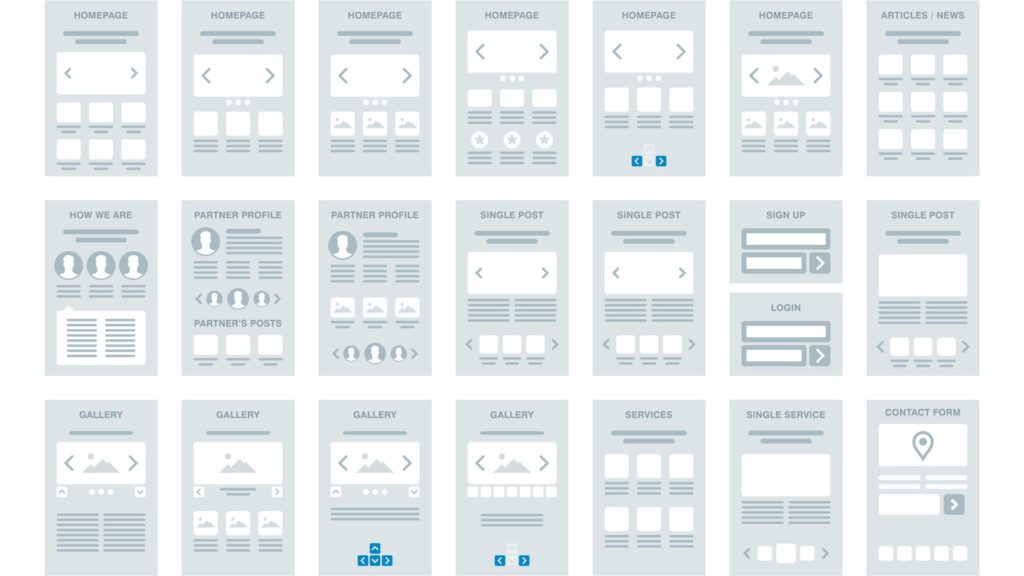 初心者向け ワイヤーフレームの作り方を丁寧にガイド！おすすめツールもご紹介株式会社ニジボックス