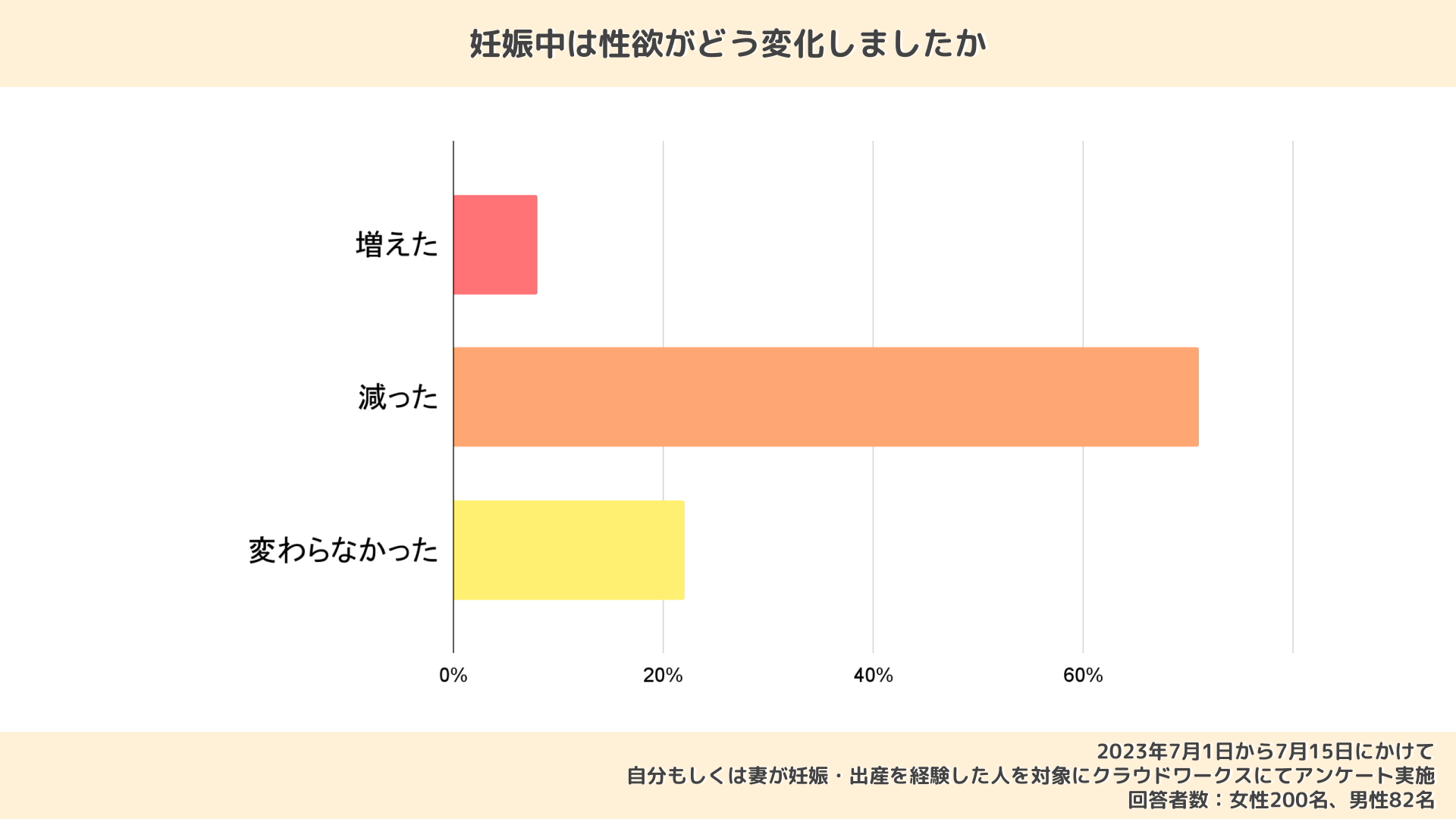 性欲が強く、いつでもエッチなことが頭の中の大きな部分を占めていて仕事も手につきません。性欲 は生き物に自然に備わった感情なので抑える必要はないのでしょうか？