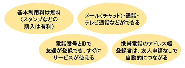 白色、黄色？ 実線、破線？ 道路標示の意味をおさらい！暮らしとくるま