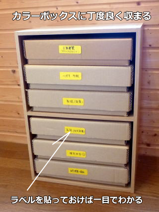 夏休み工作 カラフルなダンボールのおもちゃ箱の作り方ぬくもり