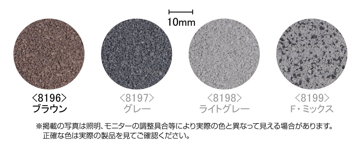 ２４－０３９ バラスト ユニトラック鉄道模型店 Models IMON