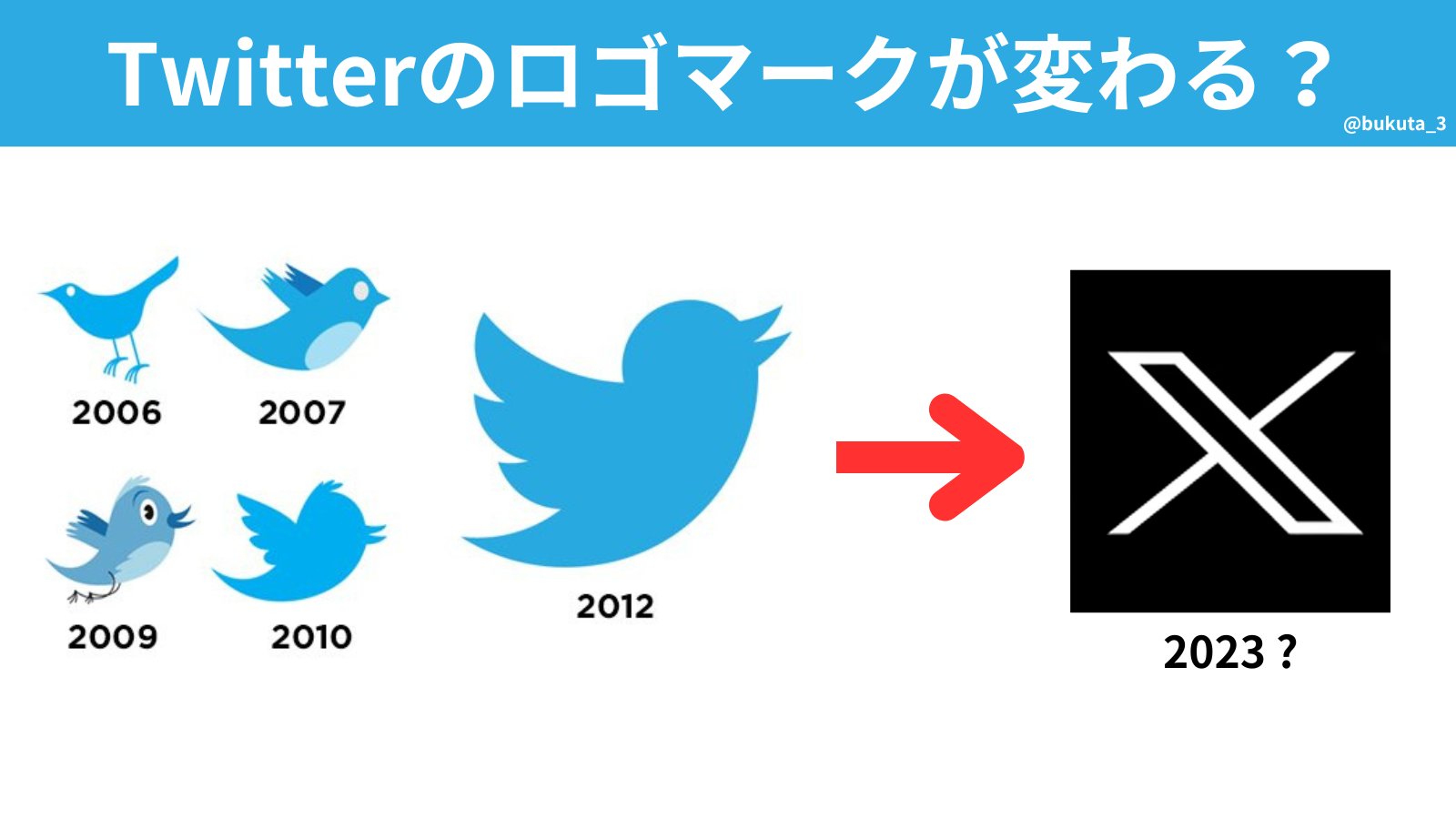 Twitter、皆のアイコンが突然丸く―企業は対応急ぐ、「また漫画ネタになる」と笑いもインターネットコム