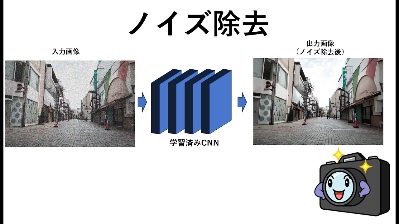 無料 画像のノイズを除去する方法とおすすめアプリ・ソフト５選 2025年最新版