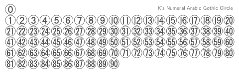 英数字連結シリコンモールド 6点 数字 9 ゴシック 体