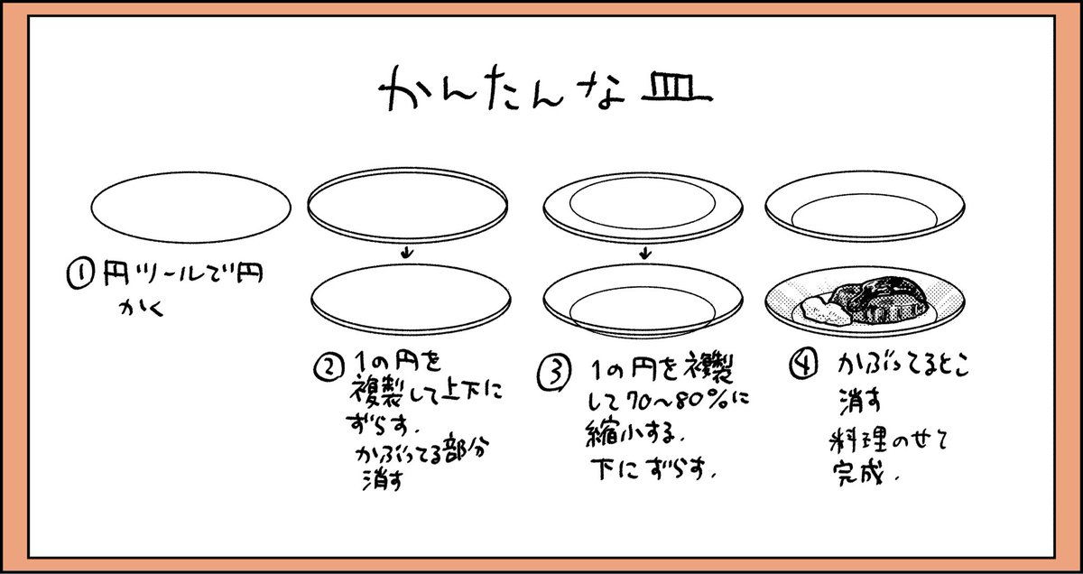 洗い桶に入った食器 – イラストせんせい使いやすいフリー素材集
