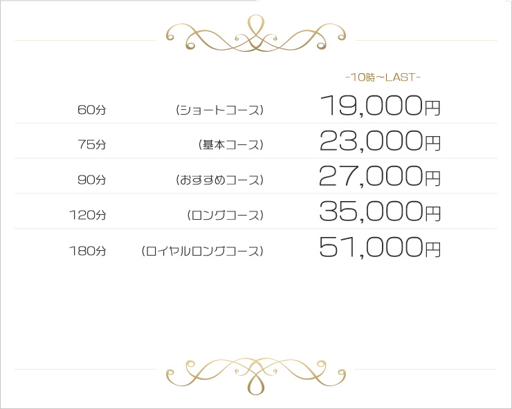 料金システム│大阪 難波の高級ホテルヘルス クラブシャングリラ