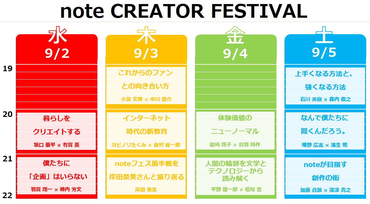 クラブイベント「Region Conncet」フライヤー・タイムテーブルデザイン