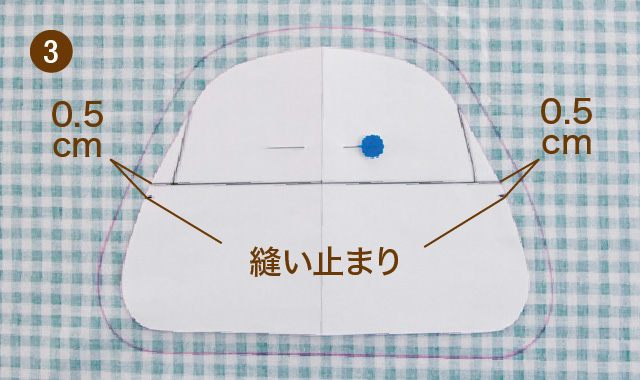 120 件の「がま口 型紙」や「がま口」のアイデアを見つけましょうがま口 型紙、がま口 作り方、がま口ポーチ 作り方 など