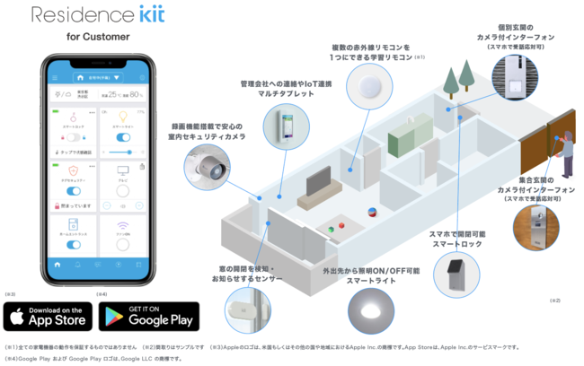 Make: Japan6軸ロボットアーム式3Dプリンターで蜘蛛の巣をプリント
