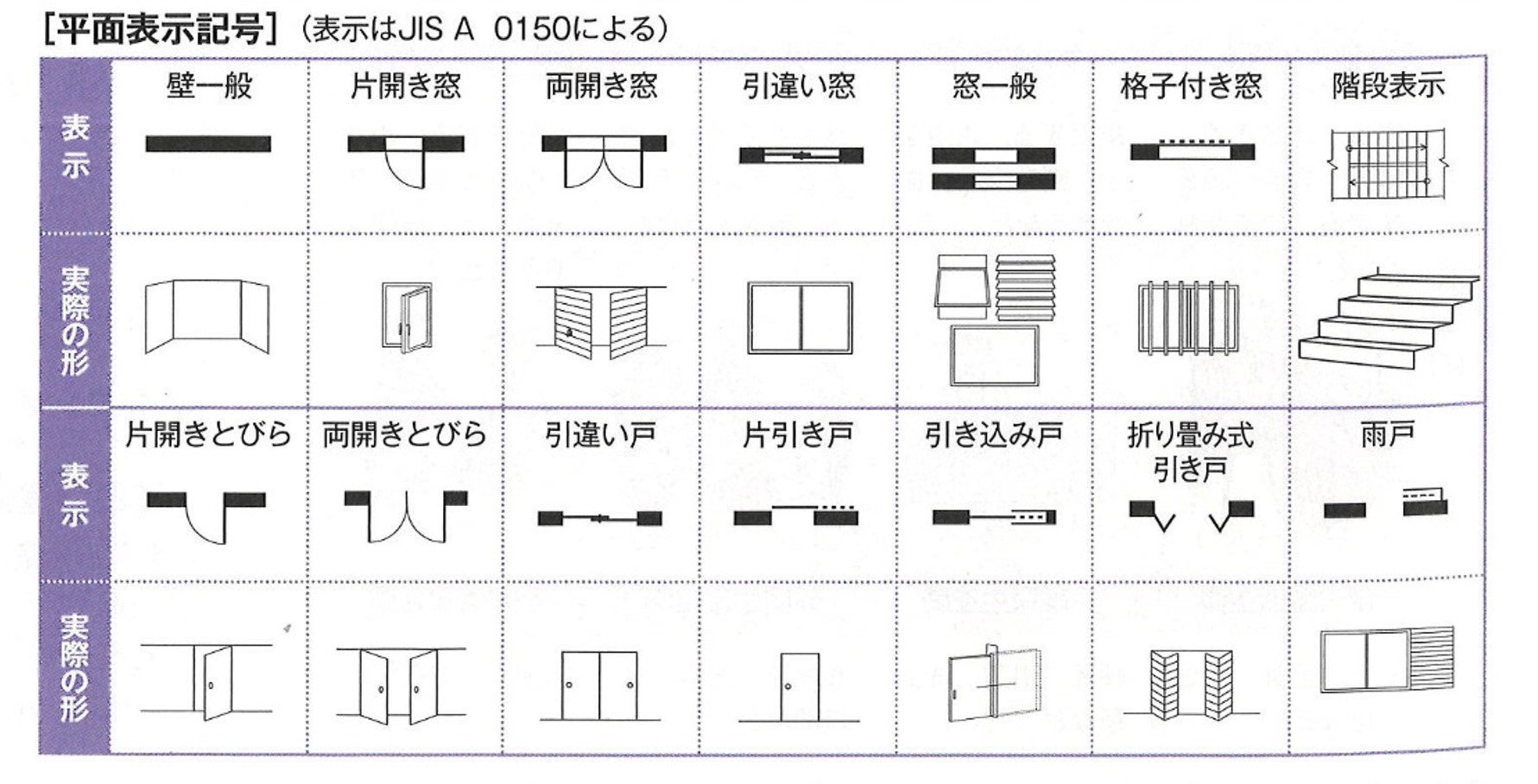 建具 扉 CADで使える建築図面記号