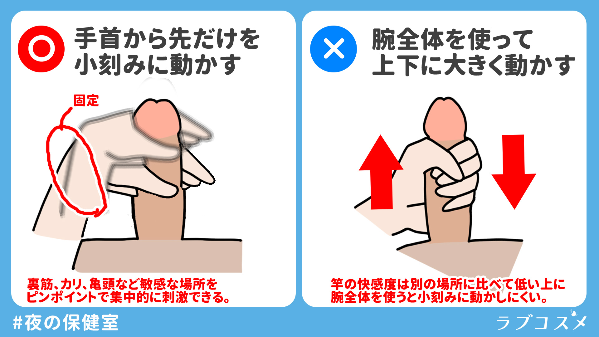 手コキの仕方