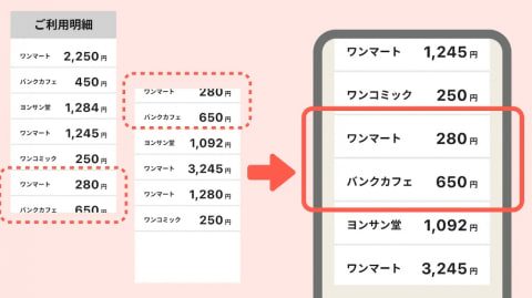 画像引用の疑問点：有料配信動画のスクリーンショットを引用できるか？-アニメとスピーカーと‥‥