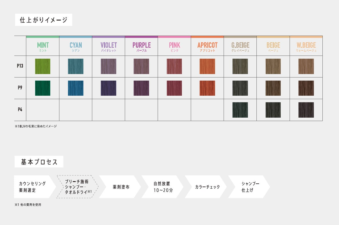 希少】アジアンハイビスカス精油3ml その他素材 EarthshareAroma 通販｜Creema(クリーマ) 10767904