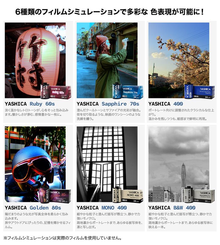 藤井風 真っ白使用カメラ ＋フィルム SONYカメラの全シリーズ徹底解説