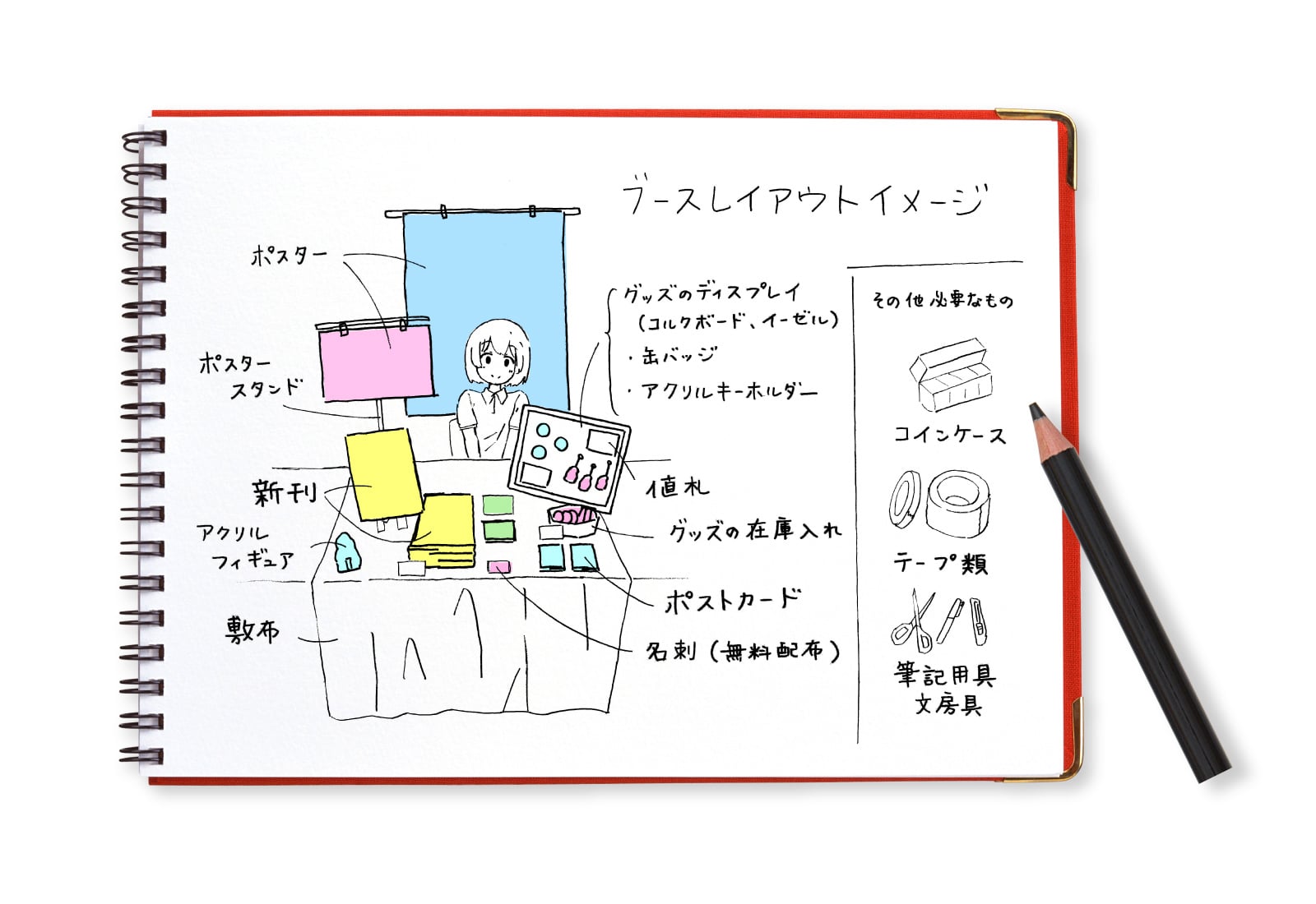 魅力的なブースを目指そう！サークルスペースレイアウト特集同人誌印刷・オリジナルグッズ印刷のコミグラ