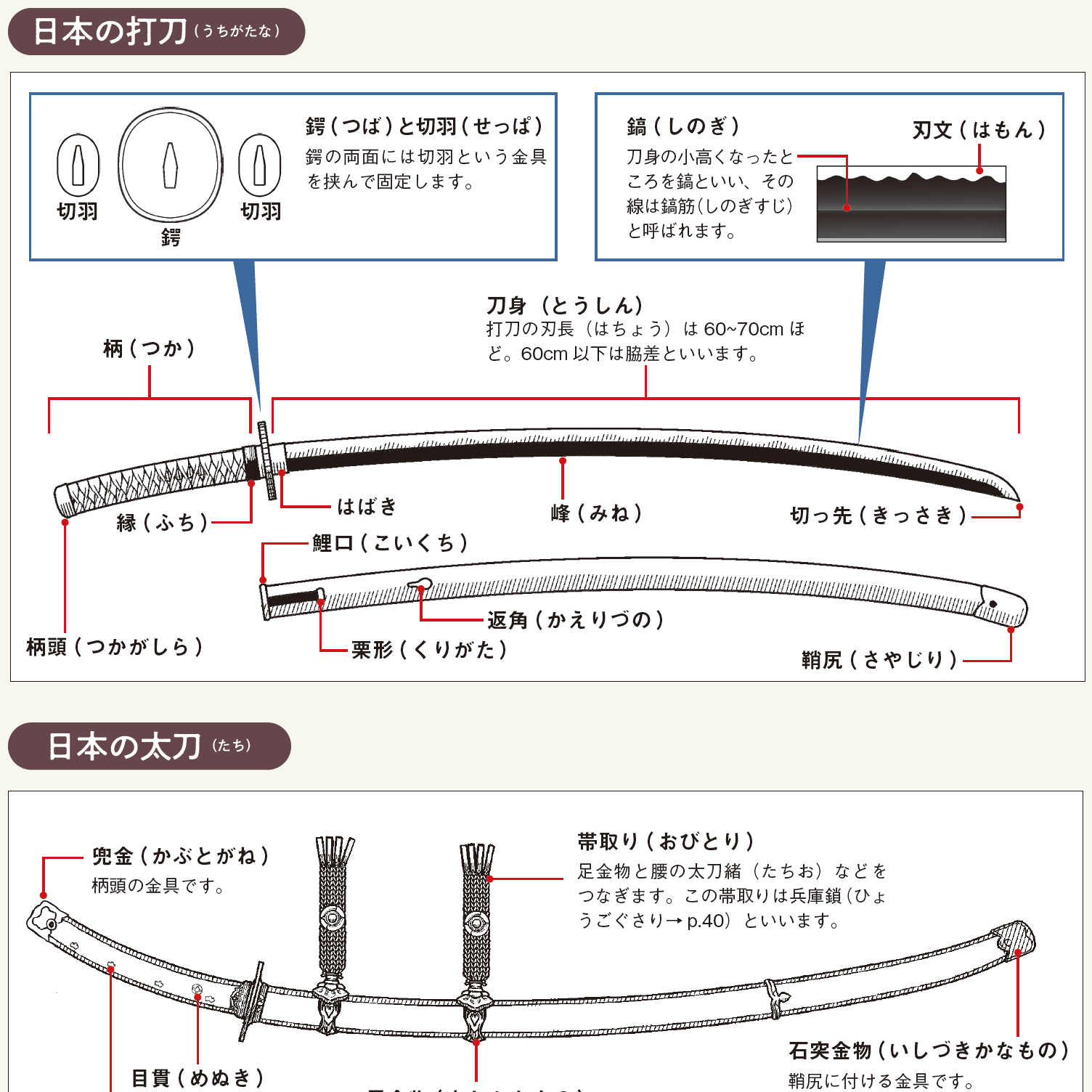 パソコンでイラストを描こう！デジタル絵のカンタン始め方コンテアニメ工房