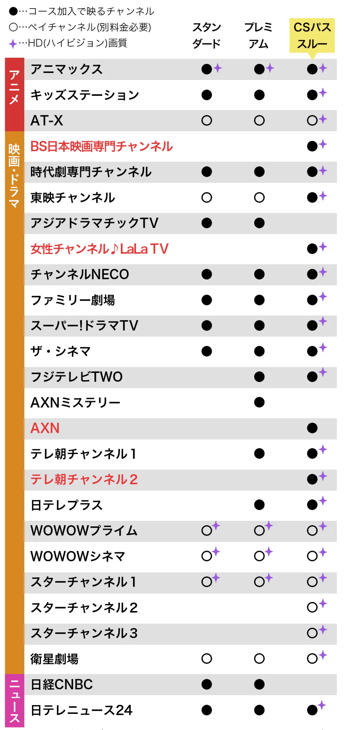 うちわ AA アスキーアート 2ちゃんねる 丸型紙うちわ 夏 ファン おもしろい : パンダ雑貨店 - 通販 - Yahoo!ショッピング