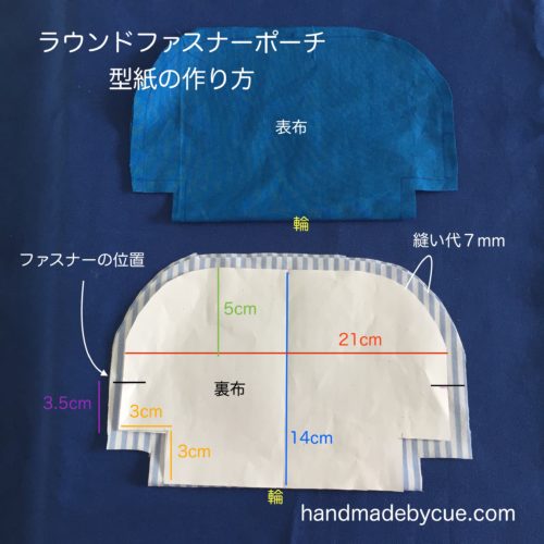 マチ付きファスナーポーチの作り方サイノメ