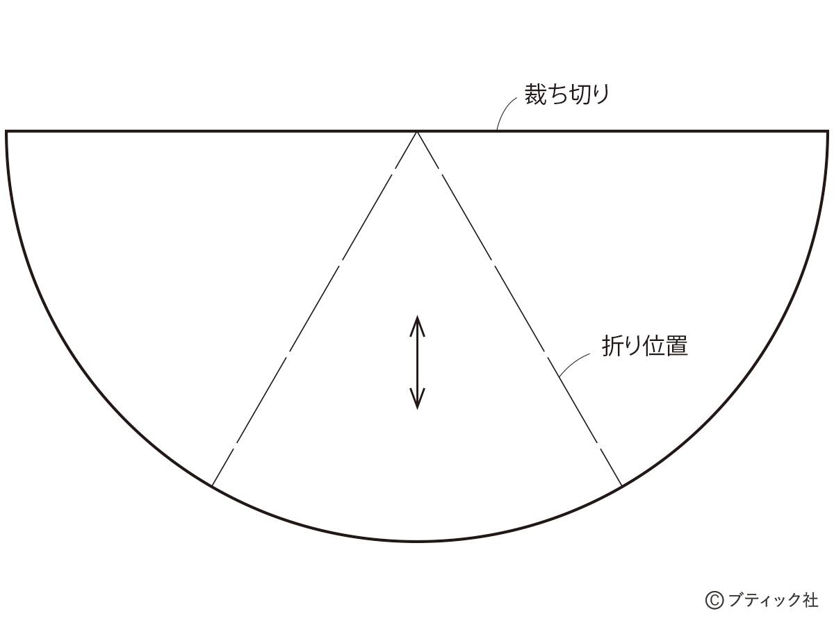 傘とカエルほいくえ保育士さんのための無料イラスト・フリー素材