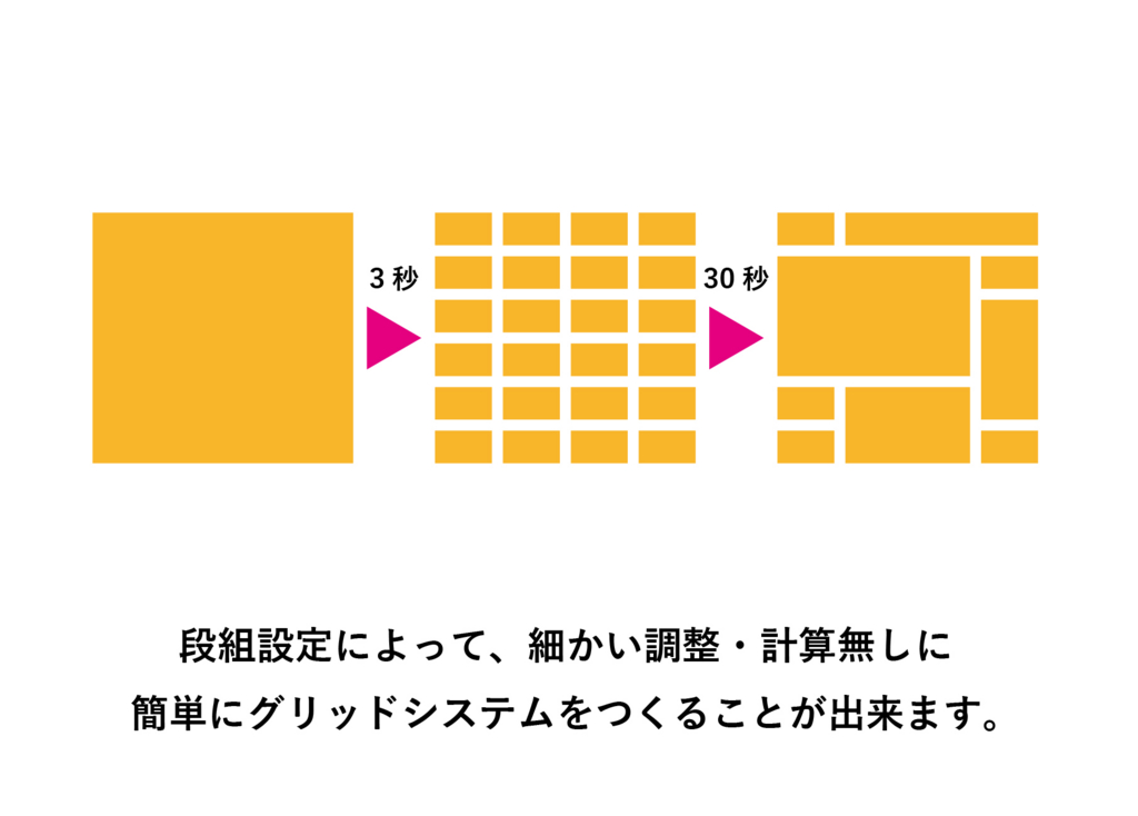 建築プレゼンボート作成のためのヒント。kan.i🐇