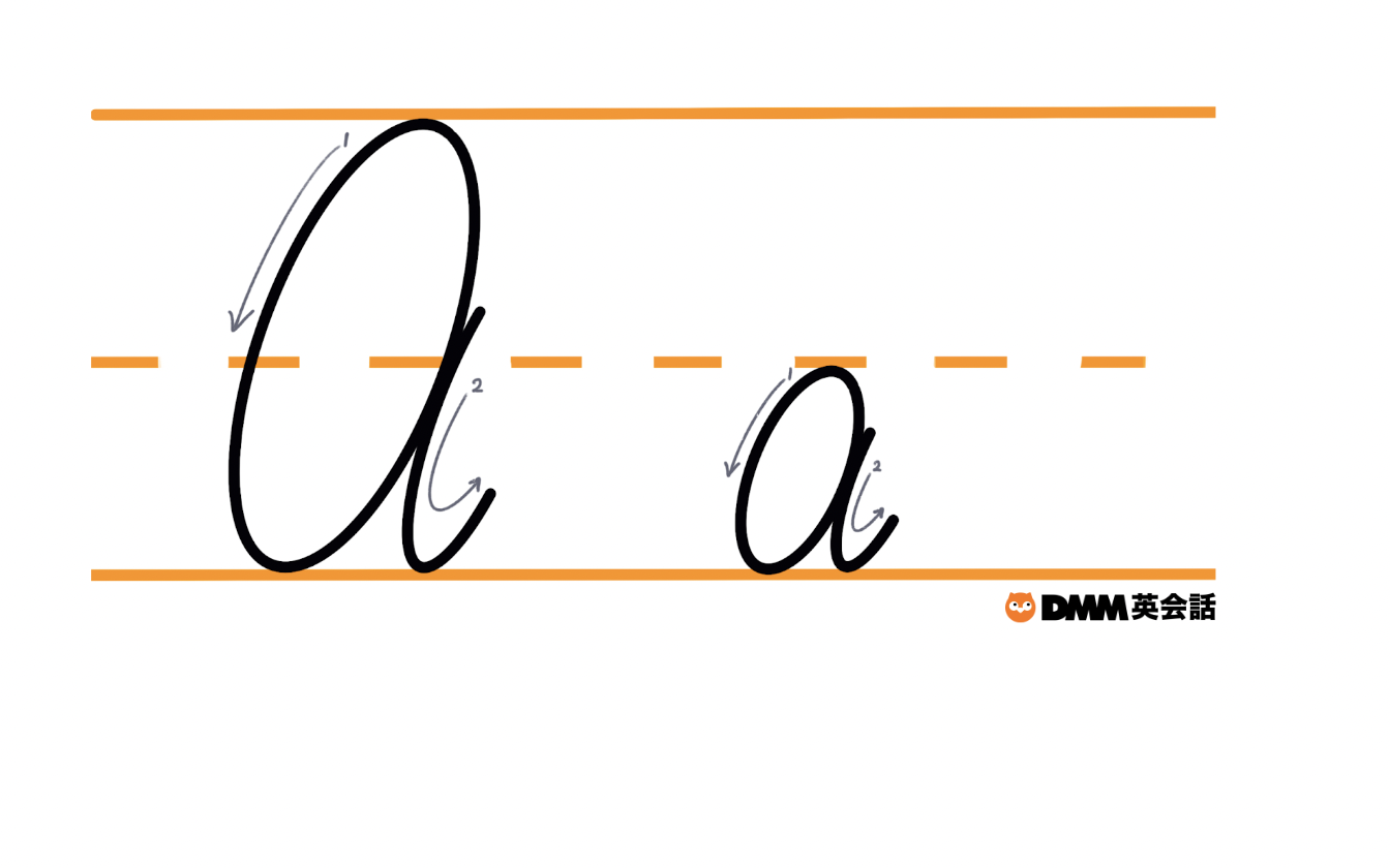 楽天市場蛍光色アルファベット 文字 ステッカー 6cm〜14.5cm作成 英語 ローマ字 バミリ 目印 目立つ 名前 ネーム イニシャル 車バイク ヘルメット アウトドア スーツケース スノーボード 安全 対策 注意 防犯 防水 オーダー カッティングシート シール 切り文字