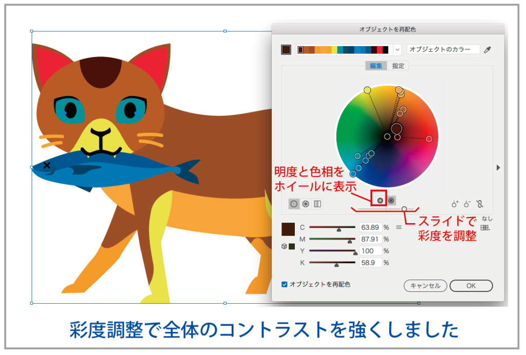 イラストレーターの便利な機能 「オブジェクトを再配色」について